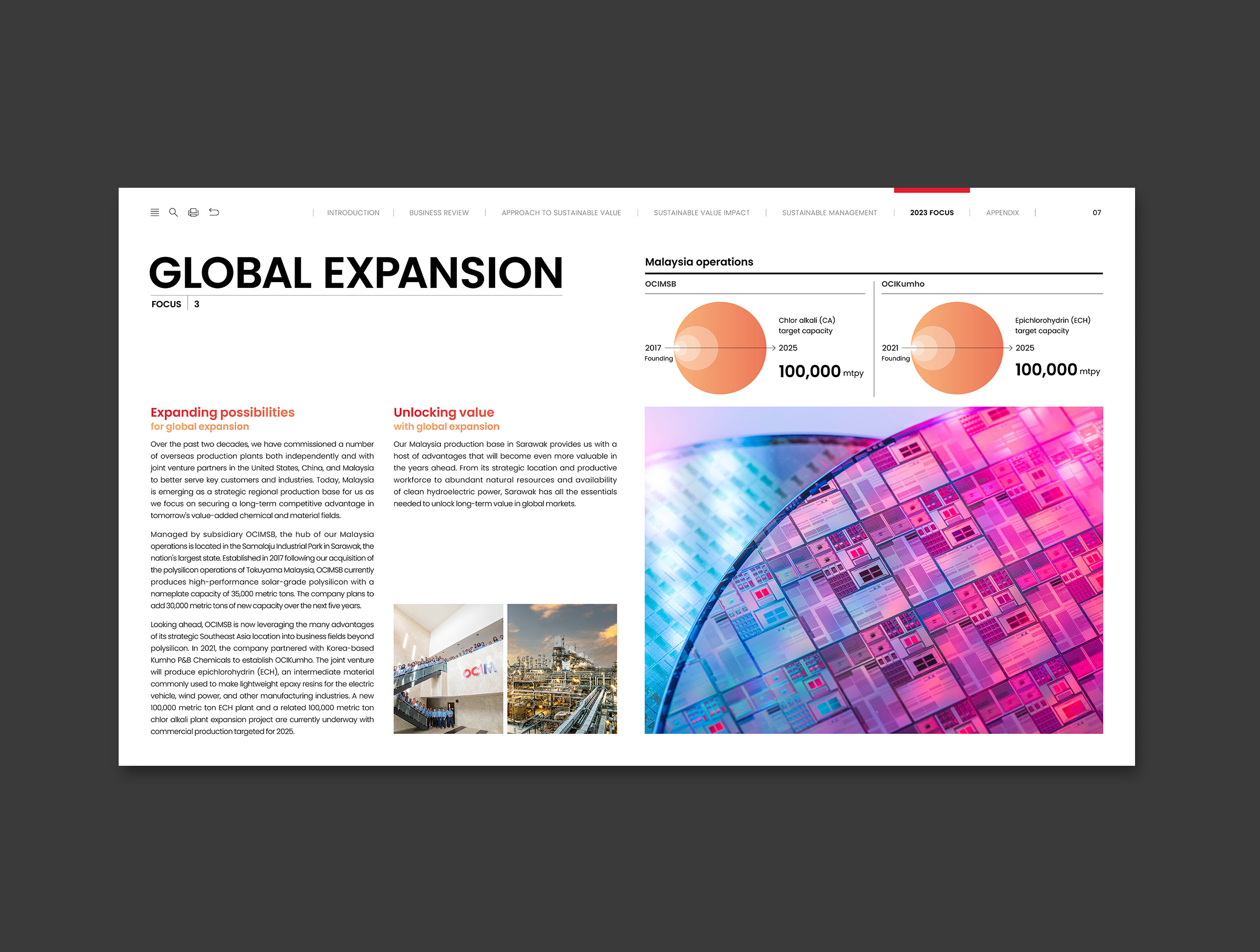 OCI integrated report 2022_내지6